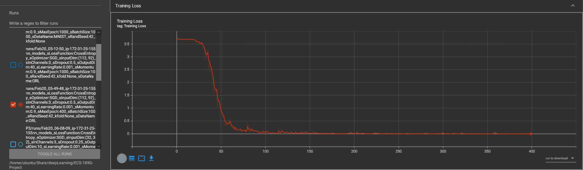 Image from Tensorboard showing training loss on ORL dataset